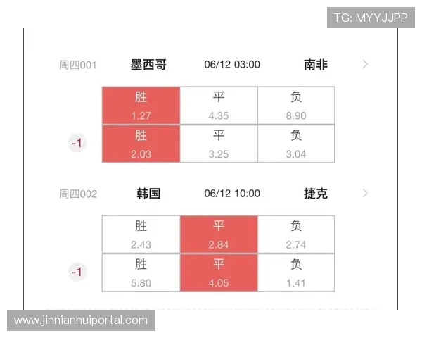 2026年世界杯墨西哥vs韩国比赛比分全场回顾与精彩瞬间